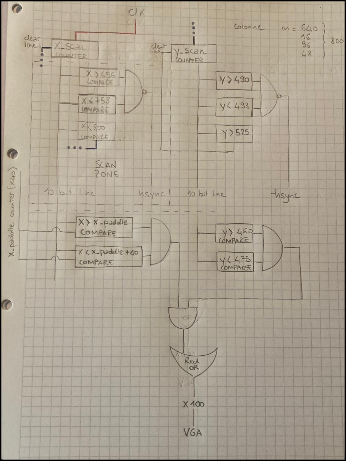 Schema del circuito disegnato su carta